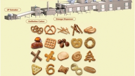 3 Reading Bakery Systems