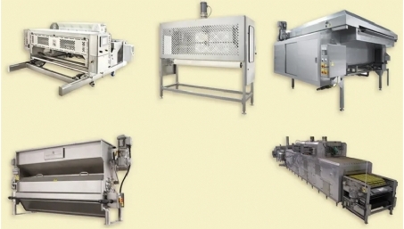 4 Reading Bakery Systems
