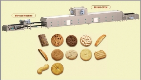 9 Reading Bakery Systems
